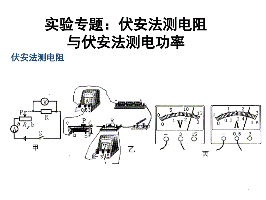 实验专题伏安法测电阻_第1页