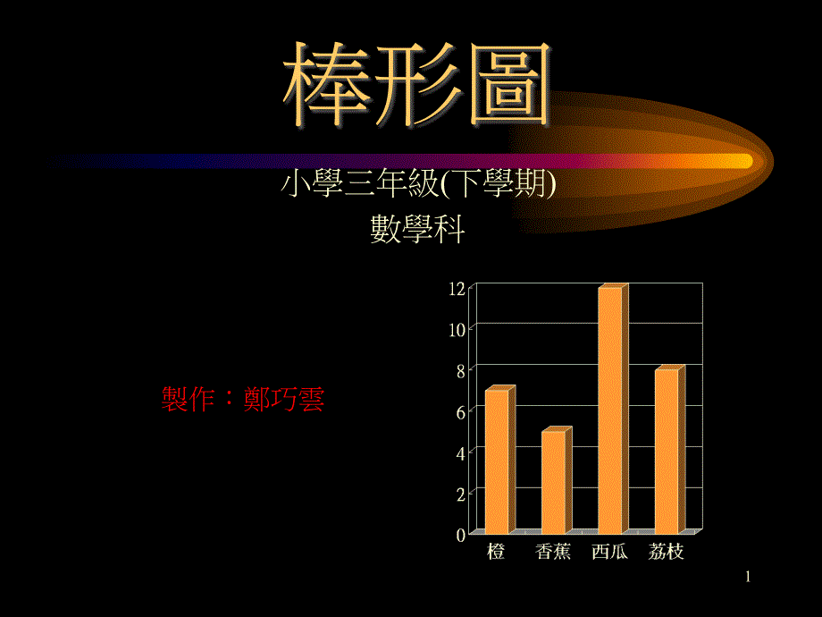 小学三年级下学期_第1页