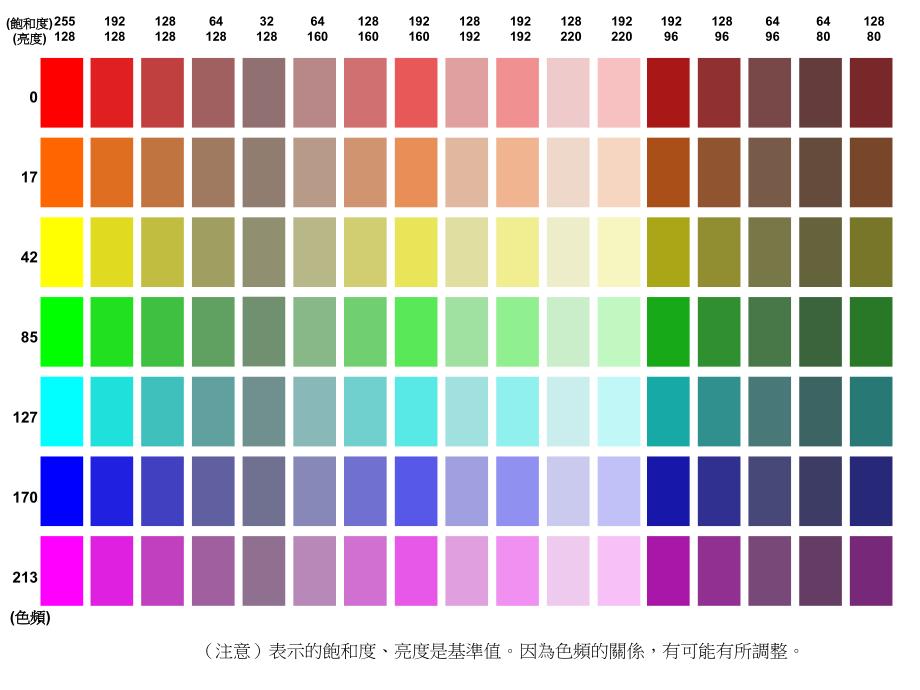 经典图形素材库_第1页