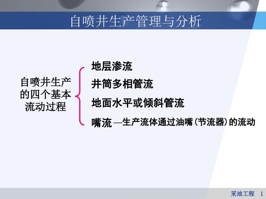 自喷井生产管理与分析_第1页