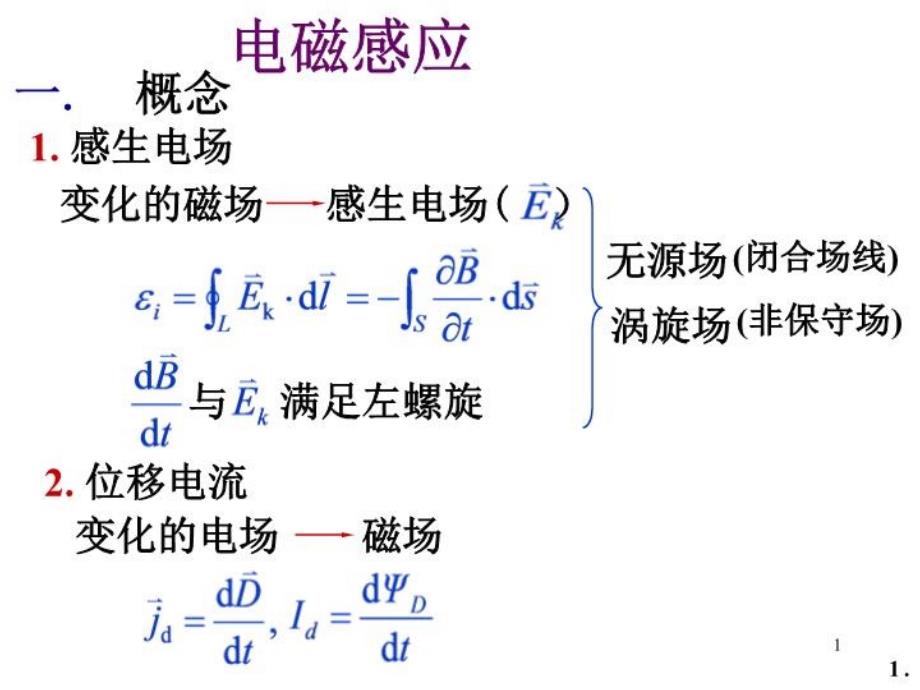 《电磁感应小结》PPT课件_第1页