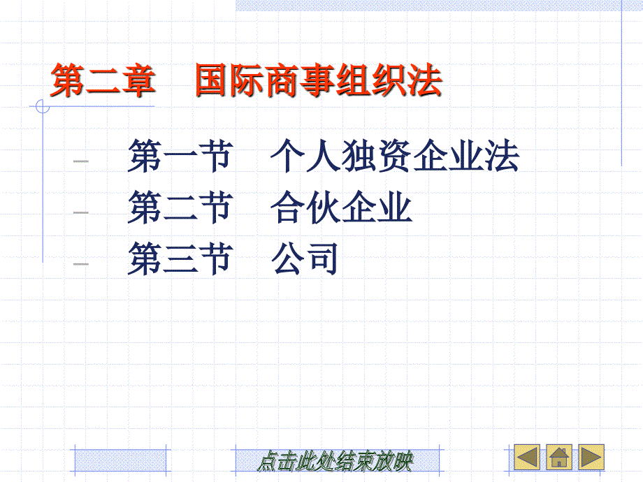 《国际商法》高职课件第二章　国际商事组织法_第1页