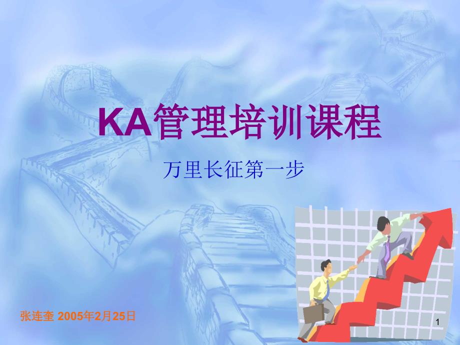 快消品KA管理培训课程_第1页