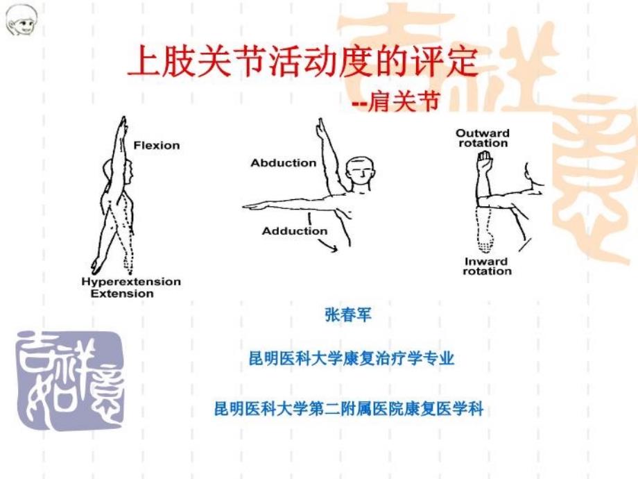 《肩关节ROM测量》PPT课件_第1页