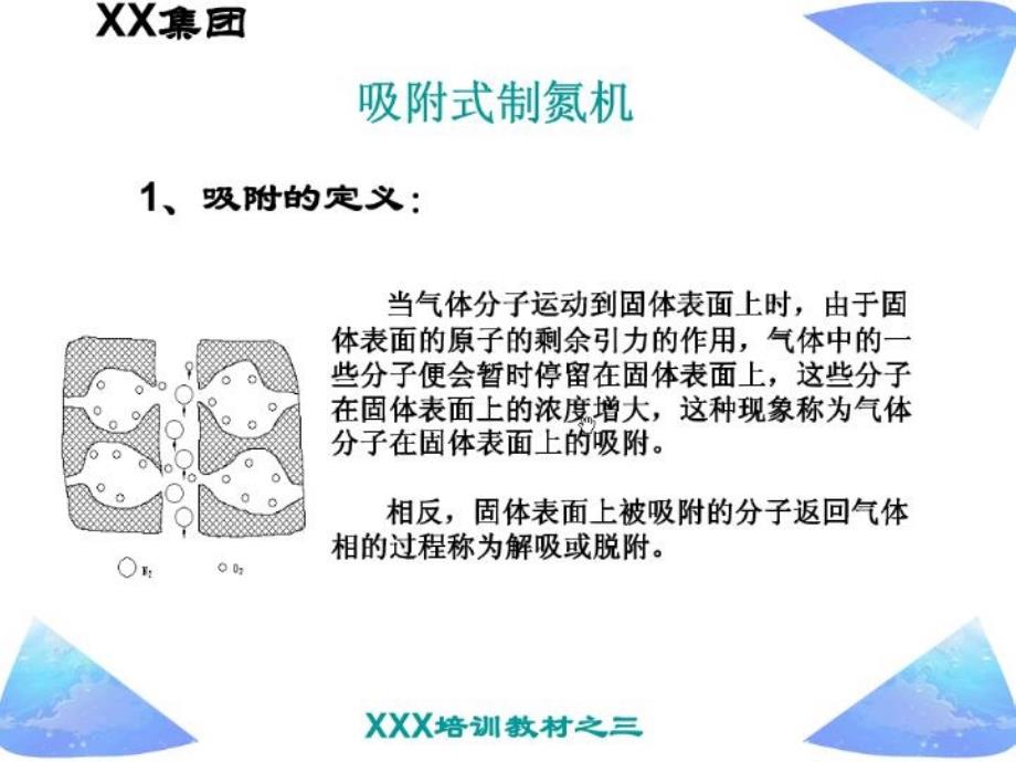 《制氮机工作原理》PPT课件_第1页