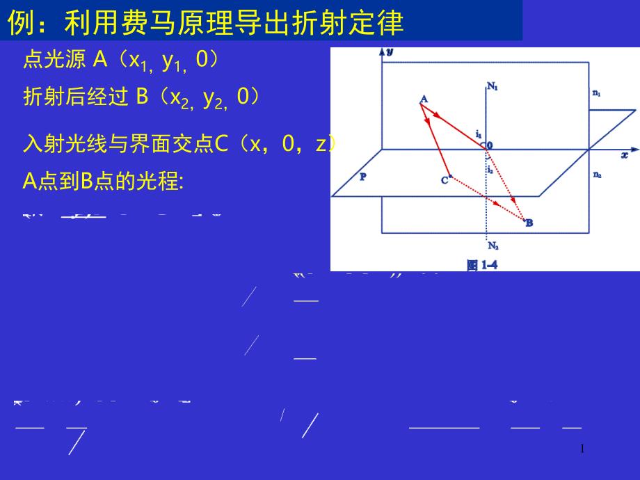 1.1 费马原理证明折射定律_第1页