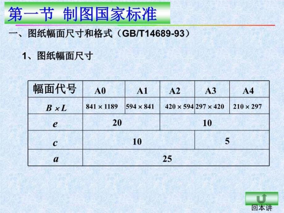 《制图基本知识》PPT课件_第1页