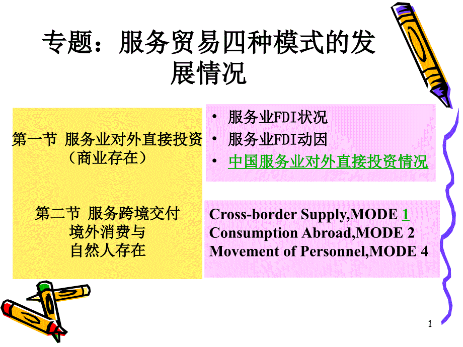 专题服务贸易四种模式的发展情况_第1页