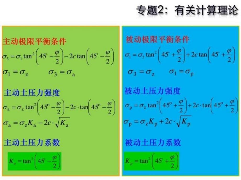 《地下建筑结构》PPT课件_第1页