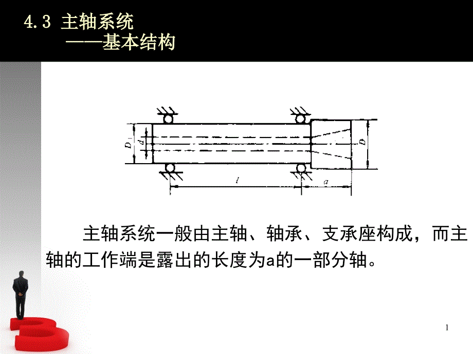 4精密机械系统-轴系_第1页