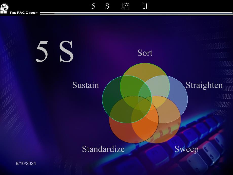 5S管理培训-5S与其它活动的关系(ppt 97)_第1页