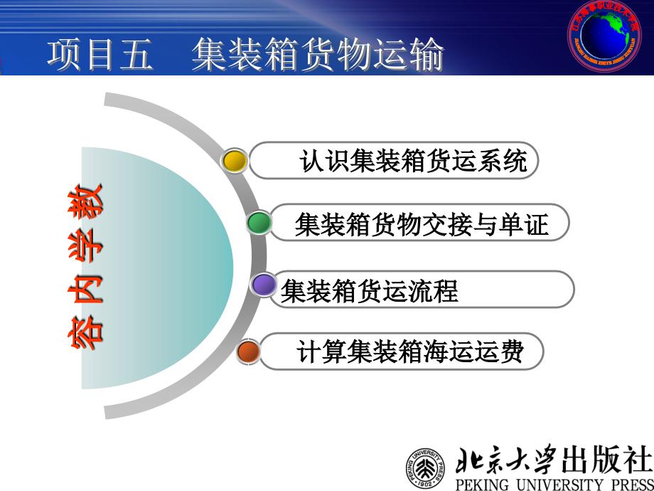 项目五集装箱货物运输_第1页