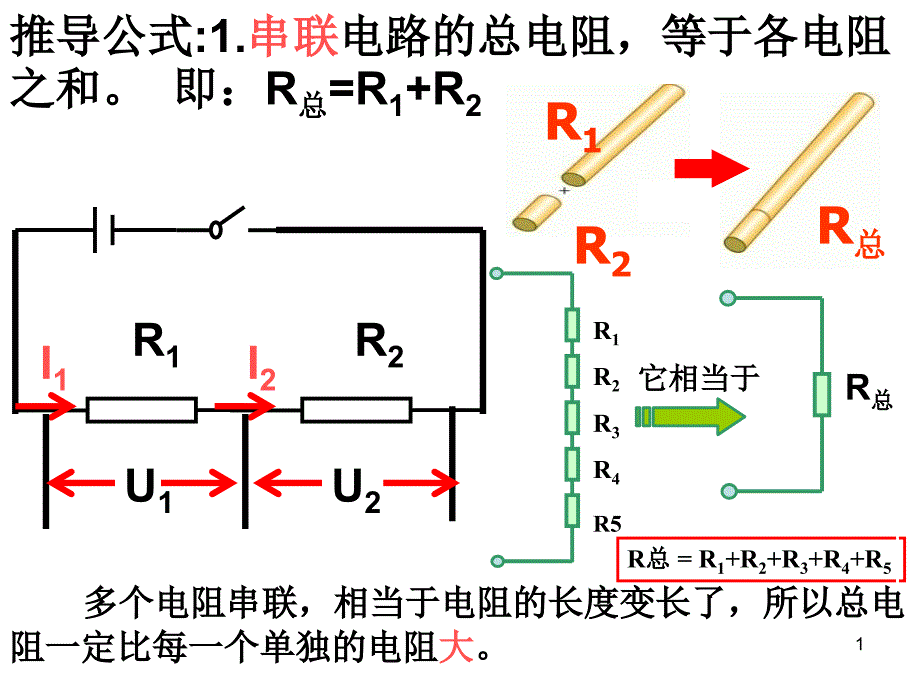 串联和并联电路的总电阻推导公式_第1页