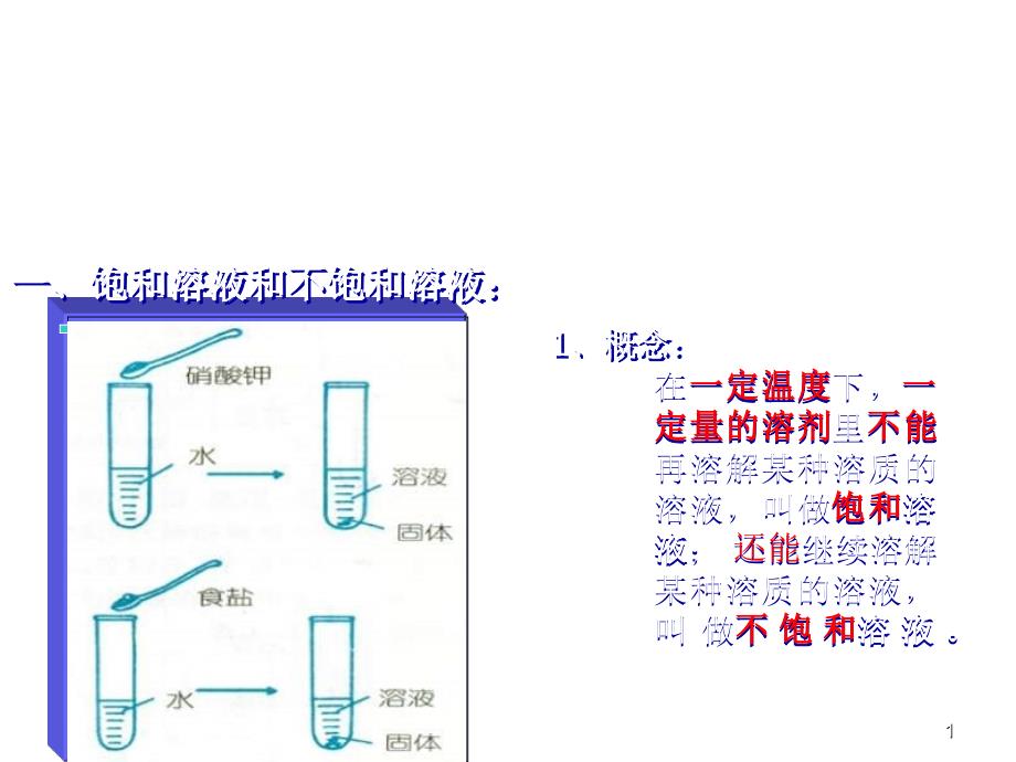 九年级化学饱和和不饱和溶液_第1页