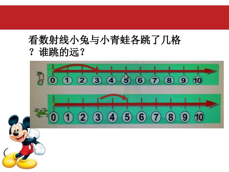 看数射线做加、减法_第1页