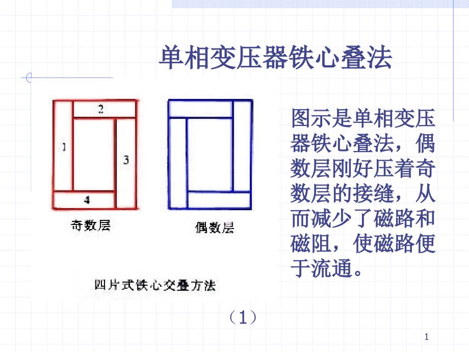 单相变压器铁心叠法_第1页