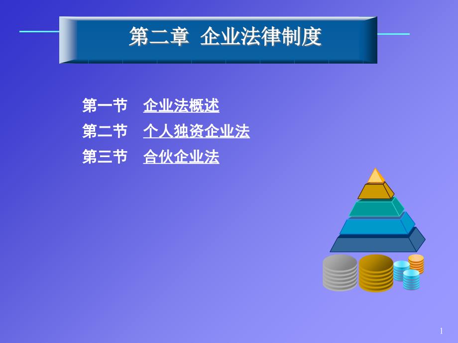 企业法个人独资企业与合伙企业_第1页