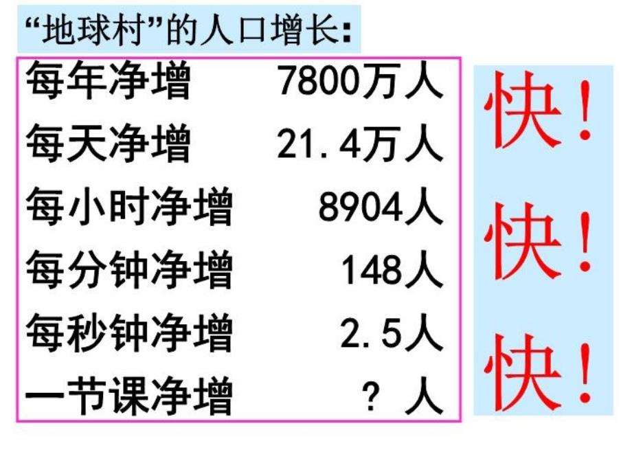 《人口增长模式》PPT课件_第1页