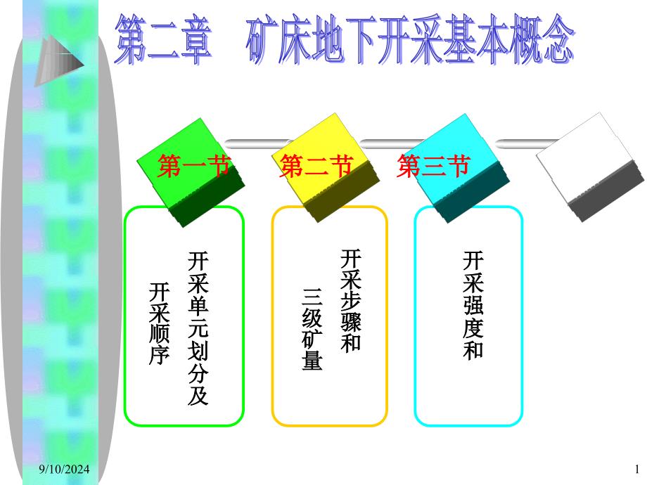 【采矿课件】ch2矿床地下开采基本概念_第1页