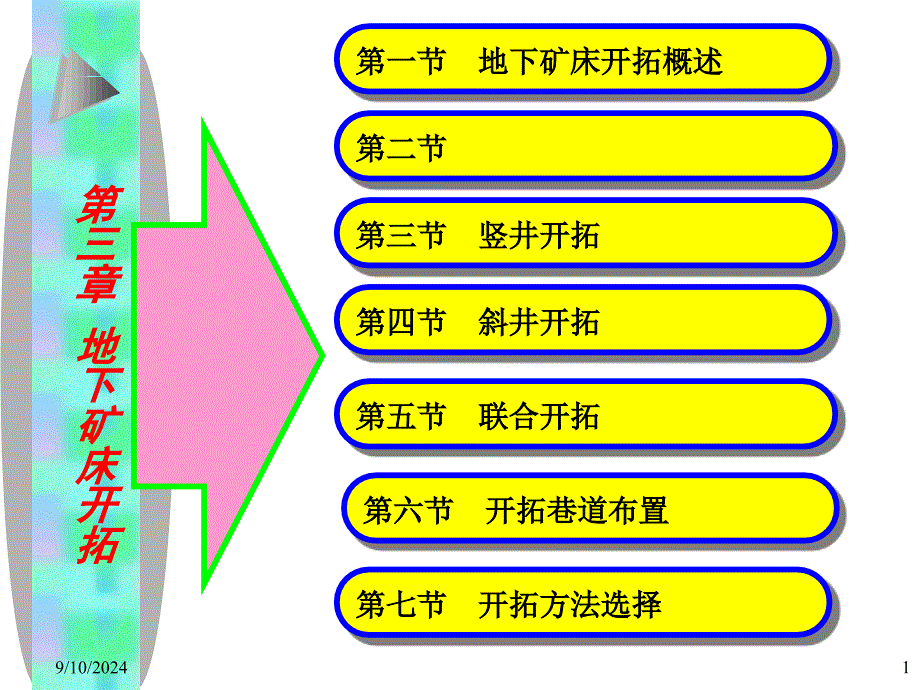 【采矿课件】ch3地下矿床开拓_第1页