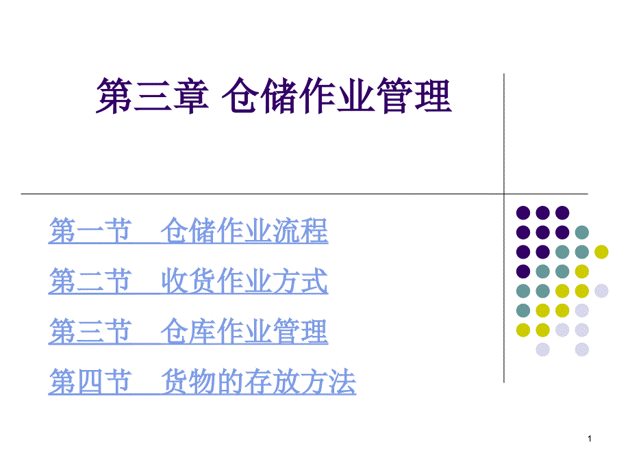 仓库作业管理_第1页