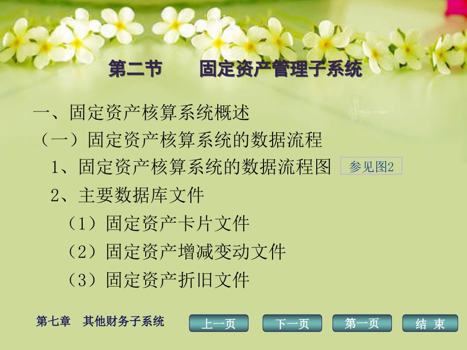 一固定资产核算系统概述(一)固定资产核算系统的数据流程 1..._第1页