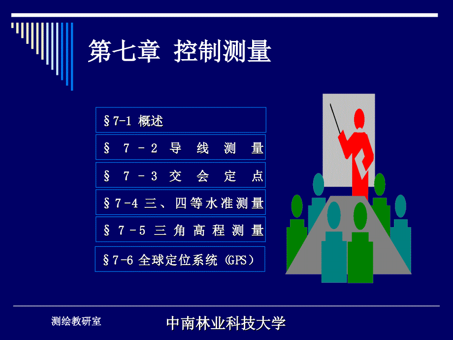 《普通测量学》课件07第七章 控制测量_第1页