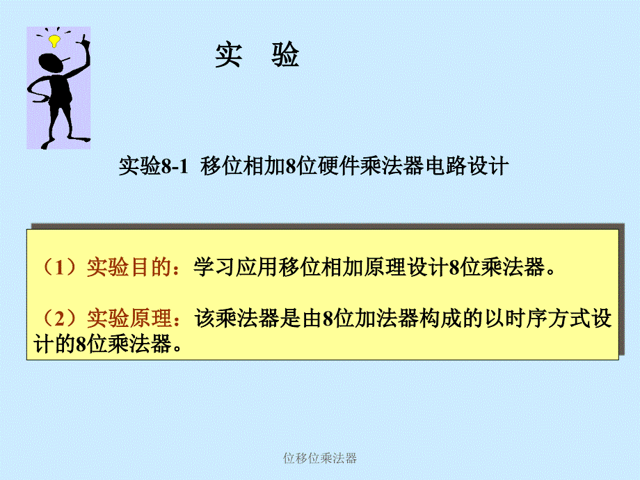 位移位乘法器课件_第1页