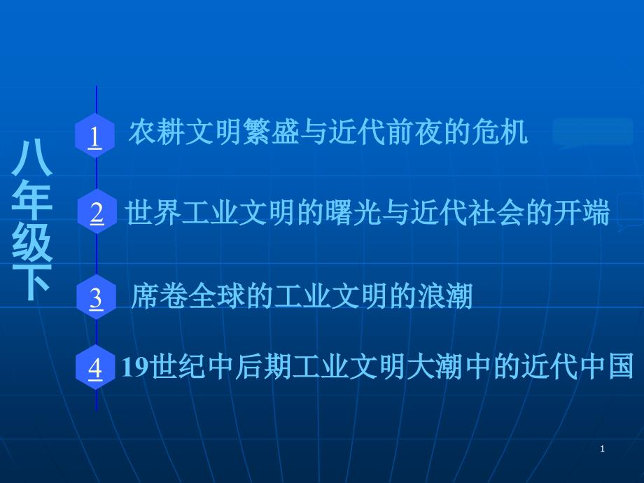 八下历史与社会单元思维导图课件PPT_第1页