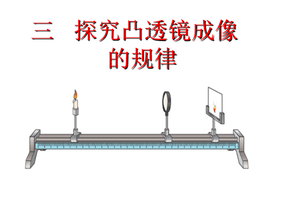 53凸透镜成像规律 (2)_第1页