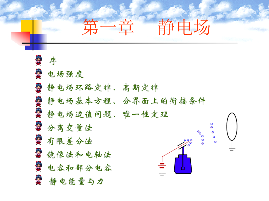 大學(xué)課件電磁場(chǎng) 第一章靜電場(chǎng)_第1頁