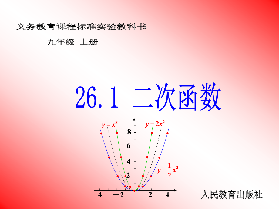 （课件4）261二次函数_第1页