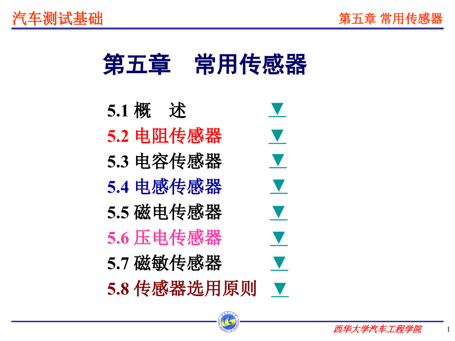 西華大學 吉林大學 汽車專業(yè) 傳感器基礎(chǔ) 汽車測試基礎(chǔ) 傳感器_第1頁