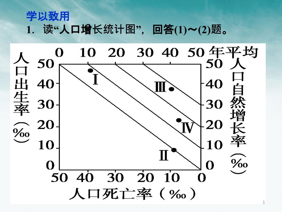 学以致用1读人口增长统计图回答1题_第1页