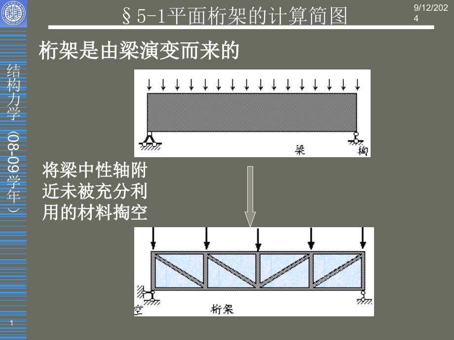 5第五章静定平面桁架1教程课件_第1页