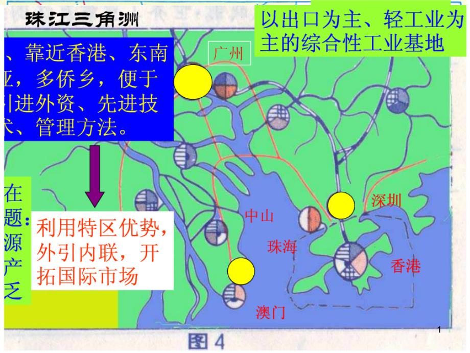 四大工业基地_第1页