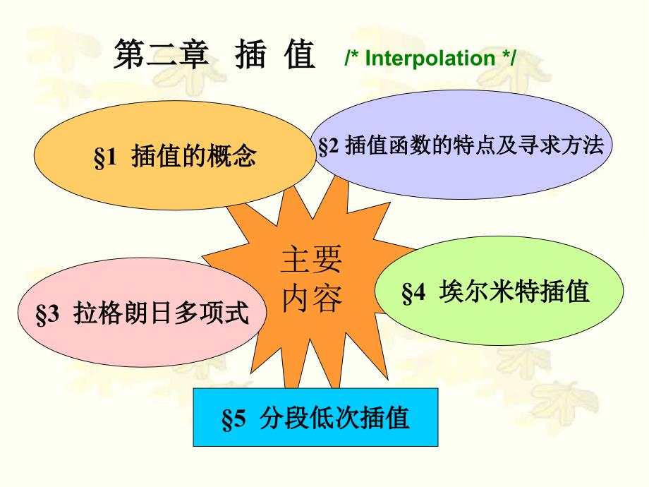 2、3插值拟合复习要点_第1页