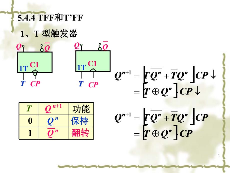 《数字电路与逻辑设计》第5章-(3)_第1页