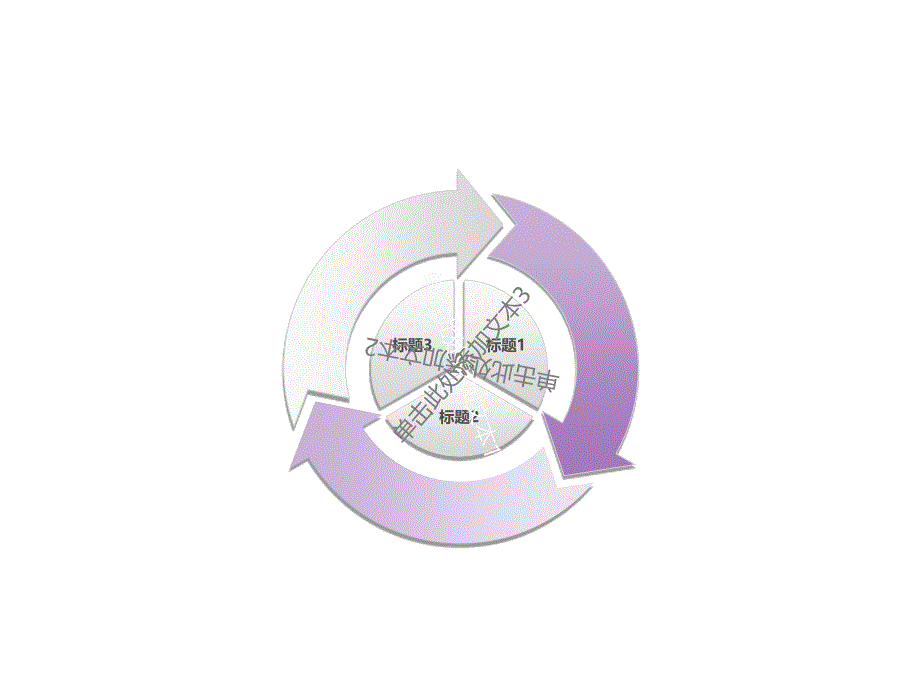 40套纯净漂亮的循环关系PPT图表-图片文字技巧-PPT制作_第1页