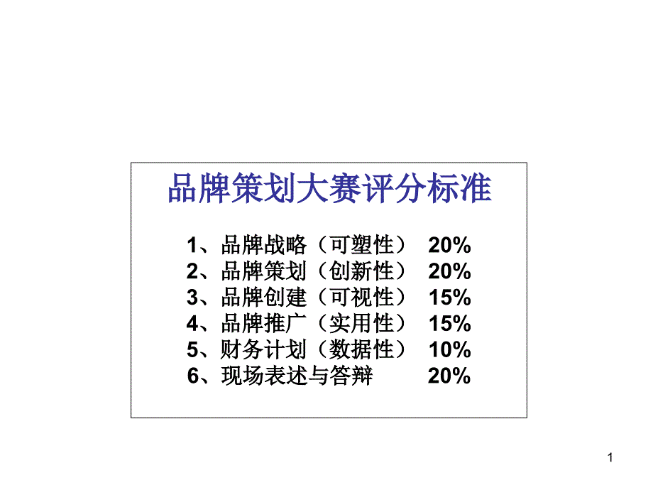 品牌策划大赛_第1页