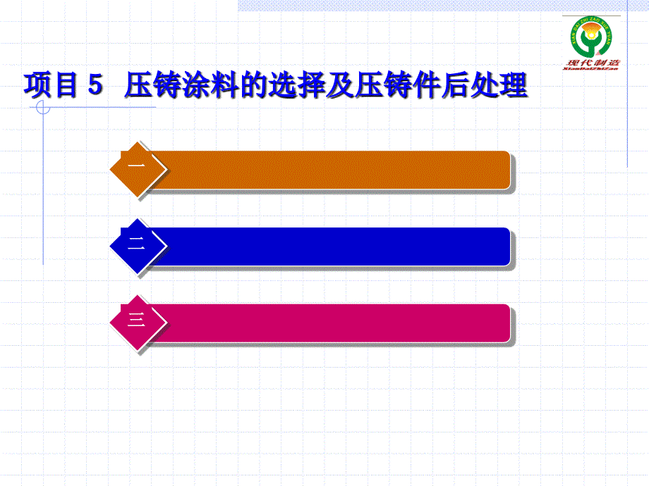 项目5压铸涂料的选择及压铸件后处理_第1页