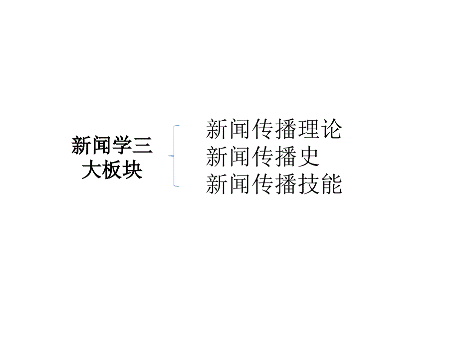 《外国新闻事业史》课件第一次课_第1页