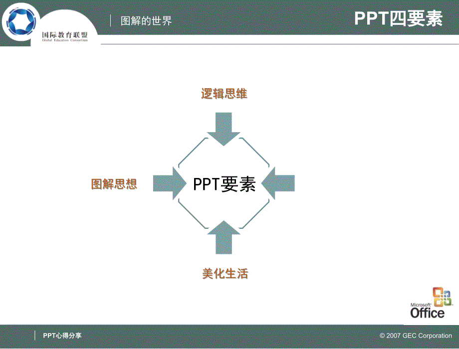 让人震撼的漂亮动态模板赶紧下载极具研究价值价值$0_第1页