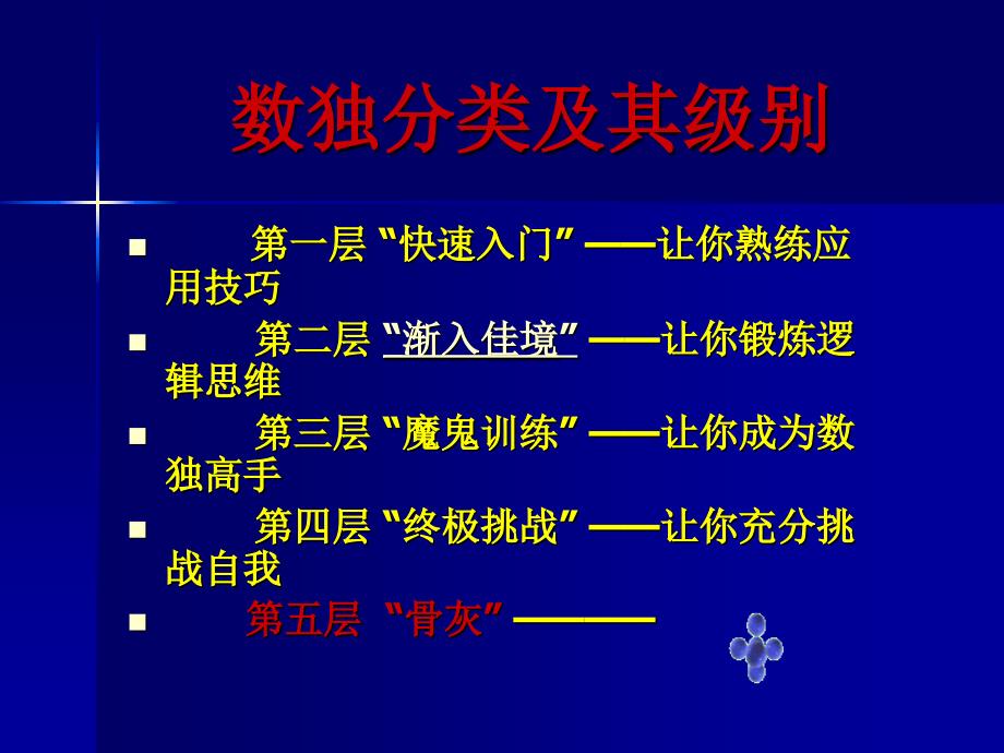 m两节课数独解题技巧2-区块排除法和唯一余数法课件_第1页