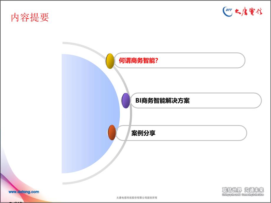 BI分析模型方案课件_第1页