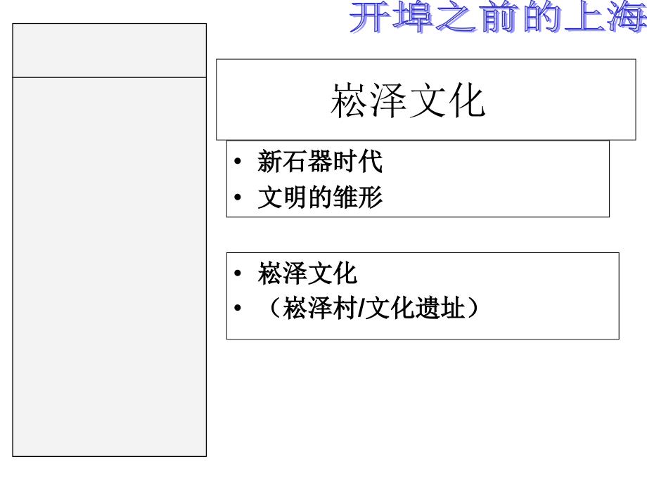 U-第课--开埠之前的上海学生_第1页