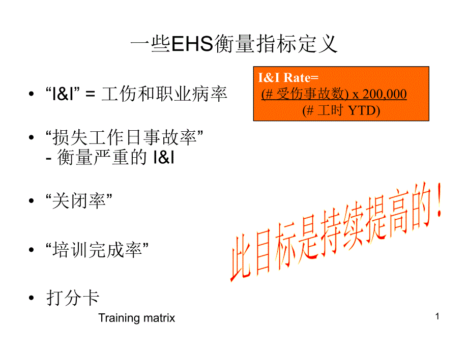 EHS衡量指标及决策课件_第1页