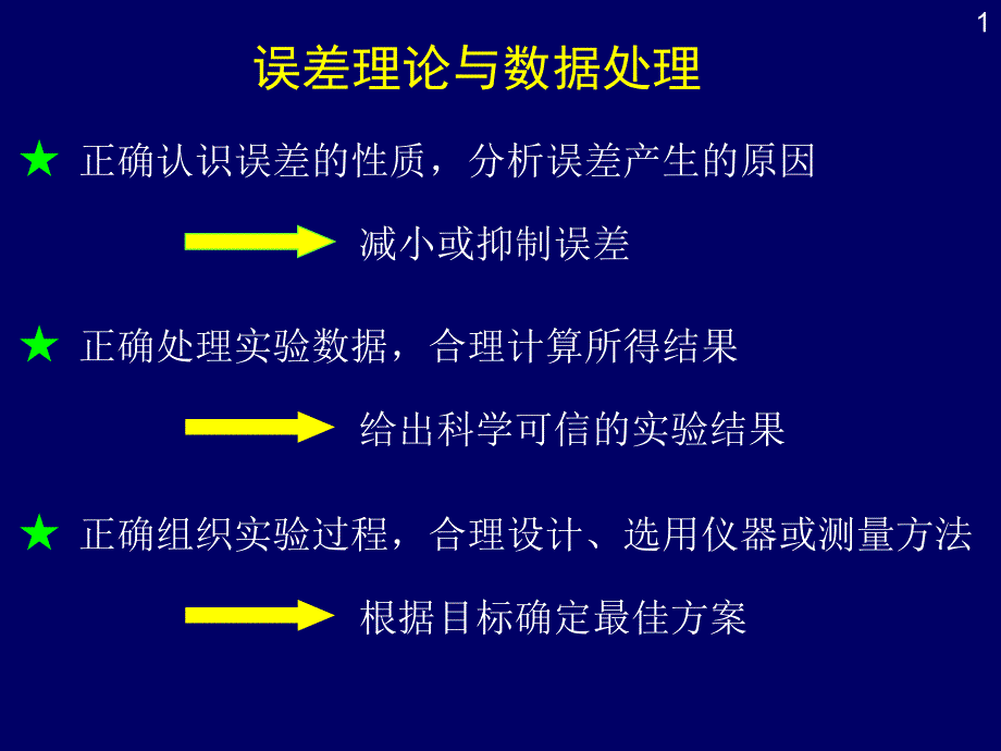 8-误差理论概述课件_第1页