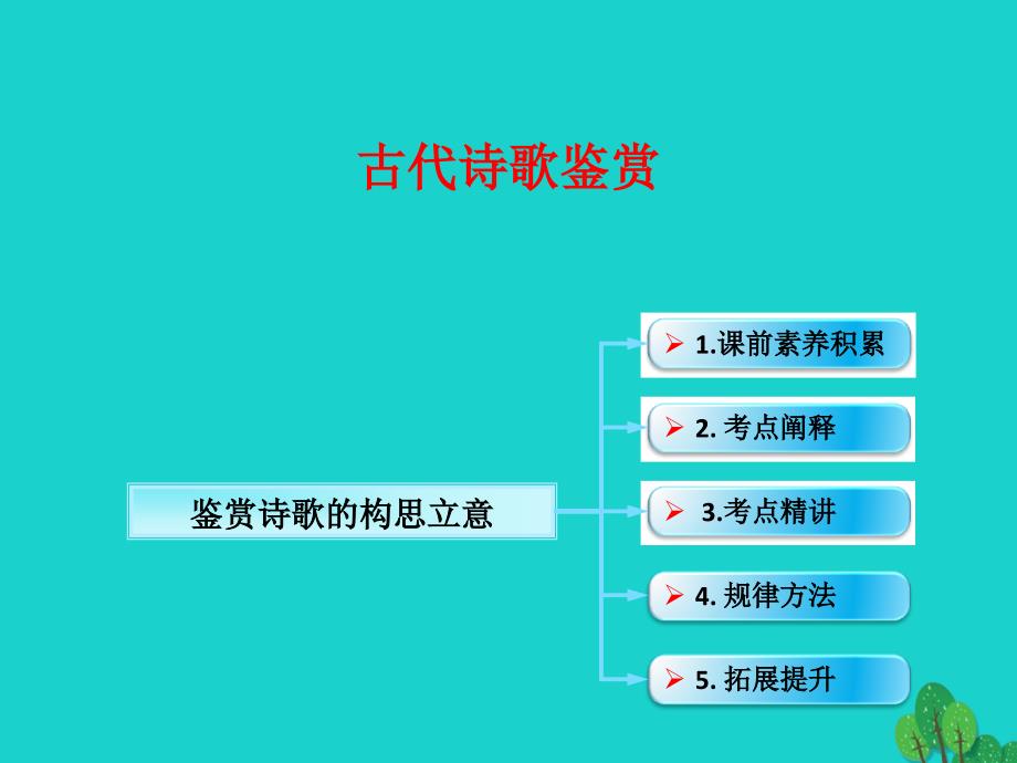 （全国版）高考语文一轮复习 古诗文阅读 鉴赏诗歌的表达技巧 鉴赏诗歌的构思立意课件 新人教版_第1页