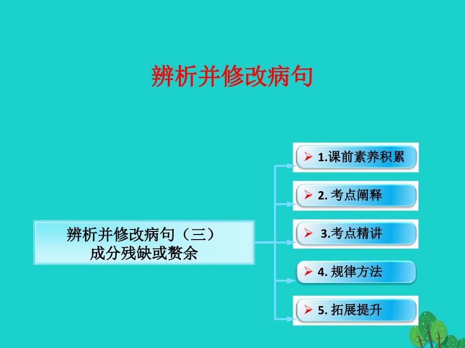 （全国版）高考语文一轮复习 语言文字运用 辨析并修改病句（三）成分残缺或赘余课件 新人教版_第1页